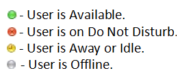 Status Key