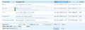 Searchable Database